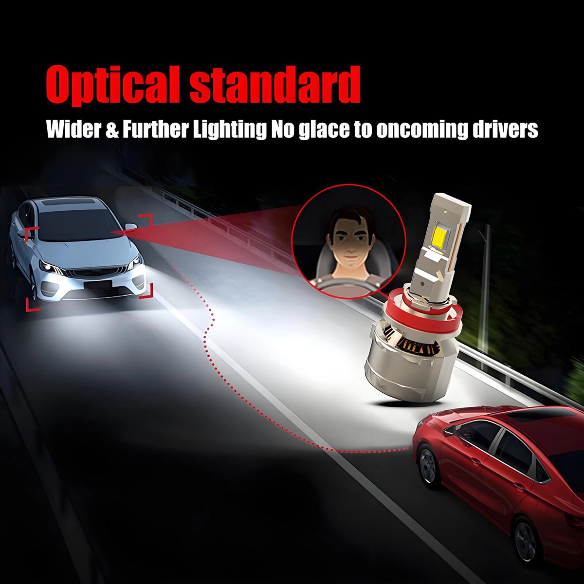 High-Power LED Automotive Laser Headlights